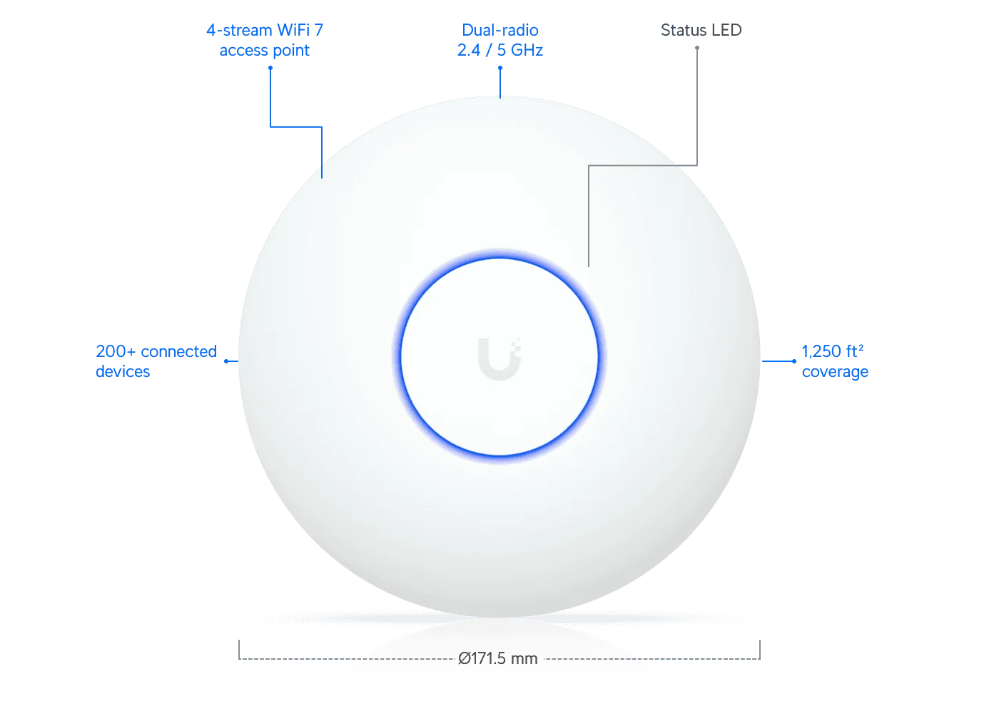 U7 Lite access point
